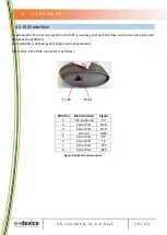 Preview for 18 page of eDevice CellGO3G User Manual