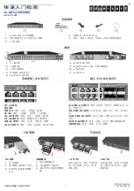 Preview for 7 page of Edge-Core AS4630-54PE Quick Start Manual