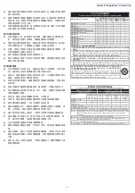 Предварительный просмотр 5 страницы Edge-Core AS5915-18X Regulatory Information