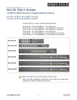 Preview for 1 page of Edge-Core ECS2100 Series Quick Start Manual