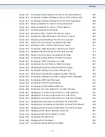 Preview for 55 page of Edge-Core ECS3510-10PD Management Manual