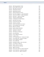 Preview for 62 page of Edge-Core ECS3510-10PD Management Manual