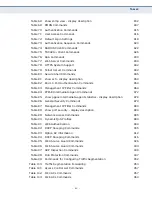 Preview for 63 page of Edge-Core ECS3510-10PD Management Manual