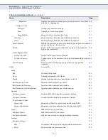 Preview for 104 page of Edge-Core ECS3510-10PD Management Manual