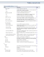 Preview for 113 page of Edge-Core ECS3510-10PD Management Manual