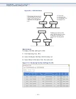 Preview for 256 page of Edge-Core ECS3510-10PD Management Manual