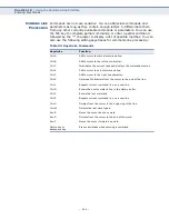 Preview for 696 page of Edge-Core ECS3510-10PD Management Manual