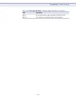 Preview for 1129 page of Edge-Core ECS3510-10PD Management Manual