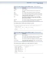 Preview for 1227 page of Edge-Core ECS3510-10PD Management Manual