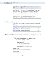 Preview for 1228 page of Edge-Core ECS3510-10PD Management Manual