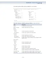 Preview for 1281 page of Edge-Core ECS3510-10PD Management Manual