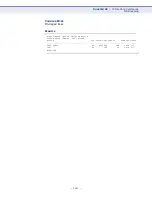 Preview for 1447 page of Edge-Core ECS3510-10PD Management Manual