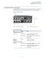 Preview for 31 page of Edge-Core ECS3510-26P Installation Manual