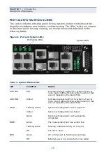 Preview for 28 page of Edge-Core ECS3810-26T Installation Manual