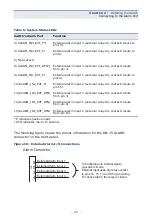 Preview for 43 page of Edge-Core ECS3810-26T Installation Manual