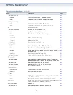 Предварительный просмотр 90 страницы Edge-Core ECS4610-24F Management Manual