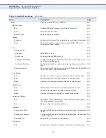 Предварительный просмотр 98 страницы Edge-Core ECS4610-24F Management Manual