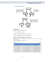 Предварительный просмотр 211 страницы Edge-Core ECS4610-24F Management Manual