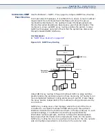 Предварительный просмотр 411 страницы Edge-Core ECS4610-24F Management Manual