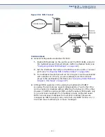 Предварительный просмотр 421 страницы Edge-Core ECS4610-24F Management Manual