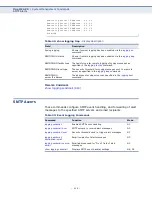 Предварительный просмотр 616 страницы Edge-Core ECS4610-24F Management Manual