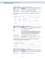 Предварительный просмотр 936 страницы Edge-Core ECS4610-24F Management Manual