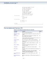 Предварительный просмотр 1024 страницы Edge-Core ECS4610-24F Management Manual