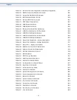 Preview for 82 page of Edge-Core ECS4660-28F Management Manual