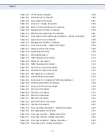 Preview for 84 page of Edge-Core ECS4660-28F Management Manual