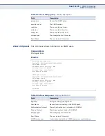 Preview for 1011 page of Edge-Core ECS4660-28F Management Manual