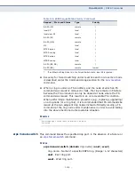 Preview for 1329 page of Edge-Core ECS4660-28F Management Manual