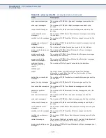 Preview for 1678 page of Edge-Core ECS4660-28F Management Manual