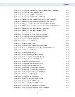 Preview for 43 page of Edge-Core ECS4810-12M Layer 2 Management Manual