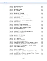 Preview for 50 page of Edge-Core ECS4810-12M Layer 2 Management Manual