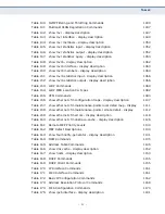 Preview for 51 page of Edge-Core ECS4810-12M Layer 2 Management Manual