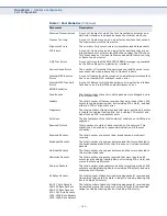 Preview for 144 page of Edge-Core ECS4810-12M Layer 2 Management Manual