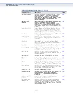 Preview for 584 page of Edge-Core ECS4810-12M Layer 2 Management Manual