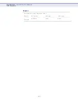 Preview for 792 page of Edge-Core ECS4810-12M Layer 2 Management Manual