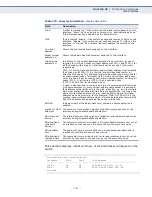 Preview for 1181 page of Edge-Core ECS4810-12M Layer 2 Management Manual