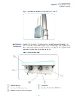 Предварительный просмотр 10 страницы Edge-Core ECWO5110 Installation Manual