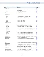 Preview for 95 page of Edge-Core ES3510MA-DC Management Manual