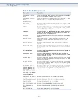 Preview for 140 page of Edge-Core ES3510MA-DC Management Manual