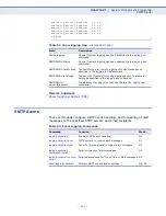 Preview for 551 page of Edge-Core ES3510MA-DC Management Manual