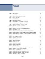 Preview for 41 page of Edge-Core ES3510MA Management Manual