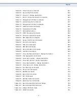 Preview for 43 page of Edge-Core ES3510MA Management Manual