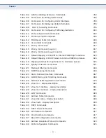 Preview for 44 page of Edge-Core ES3510MA Management Manual