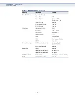 Preview for 56 page of Edge-Core ES3510MA Management Manual