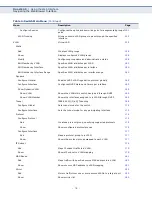 Preview for 78 page of Edge-Core ES3510MA Management Manual