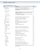 Preview for 82 page of Edge-Core ES3510MA Management Manual