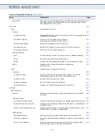 Preview for 86 page of Edge-Core ES3510MA Management Manual